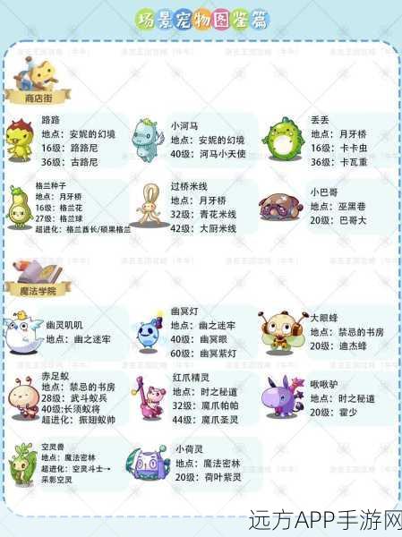 洛克王国小河马技能全解析，掌握萌宠战斗精髓