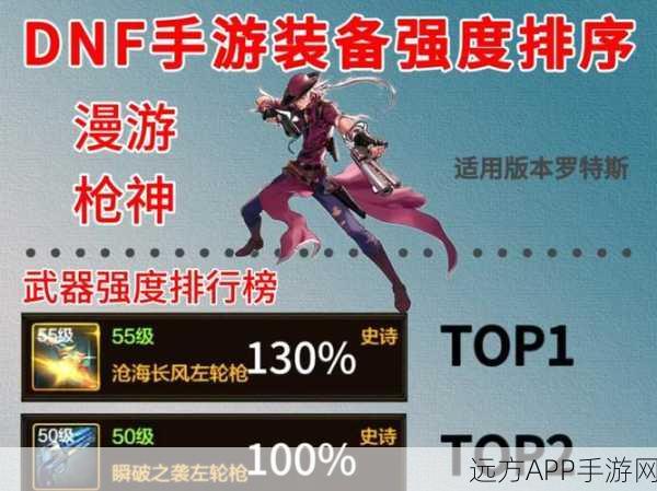 DNF男漫游终极毕业装备指南，打造顶级枪神的全解析与实战推荐