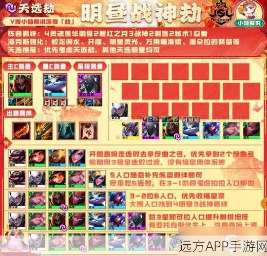 云顶之弈高手进阶,揭秘海克斯姐妹羁绊阵容搭配与实战策略