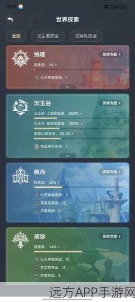 原神月中王国第二天全攻略，解锁新挑战，赢取丰厚奖励