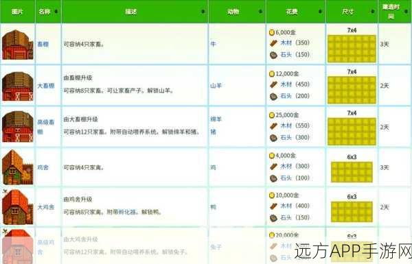 星露谷物语，打造梦想学校的全面攻略