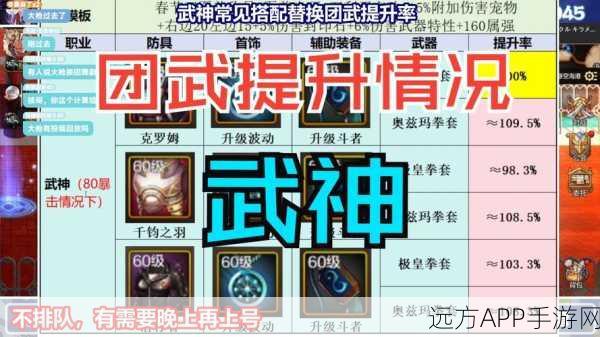 DNF手游深度解析,神谕之右手与贺拉斯附加伤害属性是否冲突?