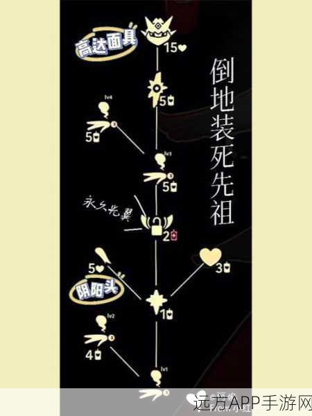 光遇墓土先祖全揭秘，动作收集攻略与位置详解