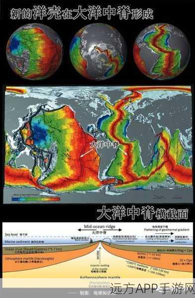 熔岩之地大揭秘，冰原守卫者深度剖析机制奥秘与实战攻略