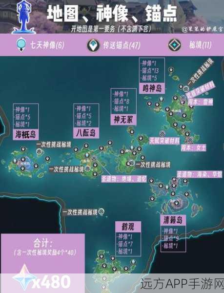 原神稻妻地区成就全攻略，解锁隐藏成就，探索稻妻每一寸土地