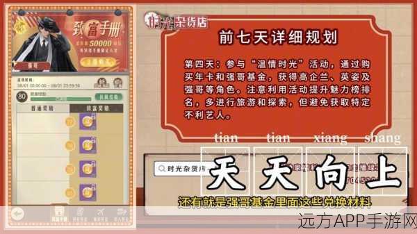 手游攻略,时光杂货店艺人培养策略大揭秘