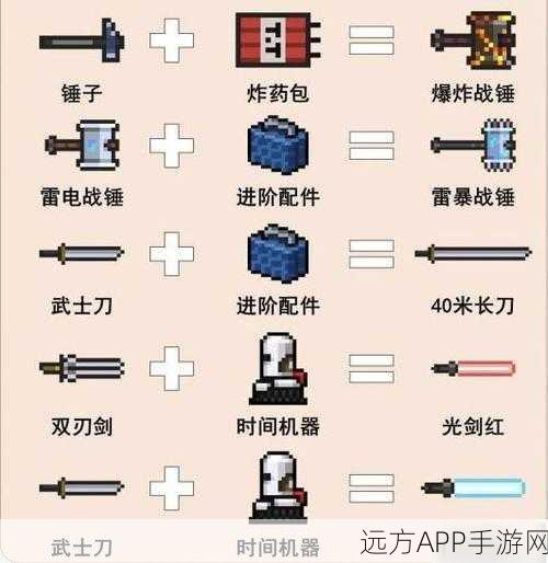 元气骑士雷电战锤深度剖析，特性揭秘、技能详解与实战高光时刻