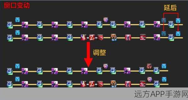 FF14公测全攻略，1至满级经验条大揭秘，助你飞速成长！