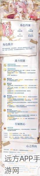 冒险小分队顶尖战力揭秘，菈妮斯角色深度剖析与实战强度测评