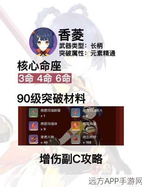 原神高手进阶，香菱副C圣遗物搭配秘籍，解锁极限输出与生存力