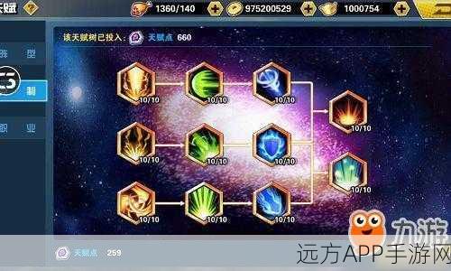 胖图文明攻略，揭秘如何高效获取21亿铁钉的终极策略