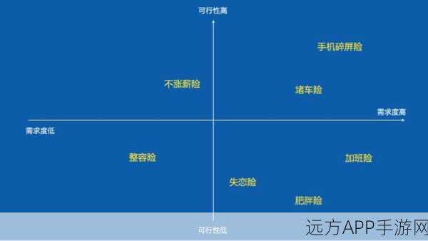胖图文明攻略,揭秘如何高效获取21亿铁钉的终极策略