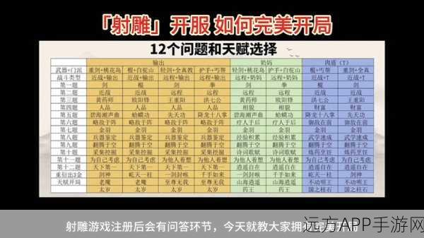 神雕侠侣手游新手速升秘籍，高效升级全攻略