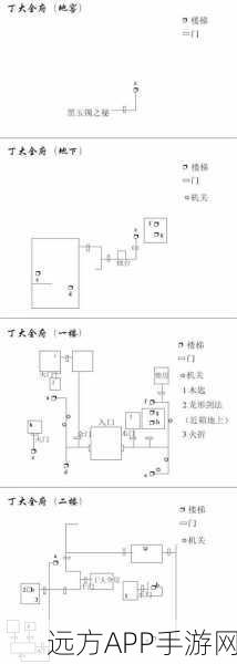 神雕侠侣手游新手速升秘籍,高效升级全攻略
