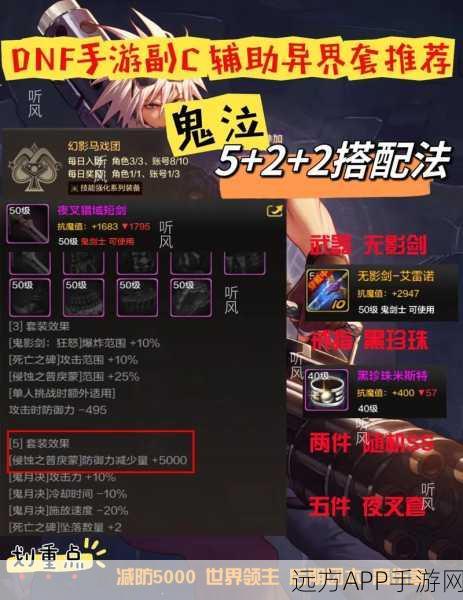 地下城与勇士,深度解析起源邪龙精髓胫甲实战效能