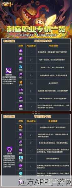 元气骑士，小小指挥官高阶攻略，解锁从新手到大神的实战秘籍