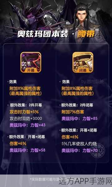 DNF全新挑战，揭秘奥兹玛团本入场攻略与激战细节