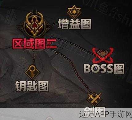 DNF全新挑战,揭秘奥兹玛团本入场攻略与激战细节