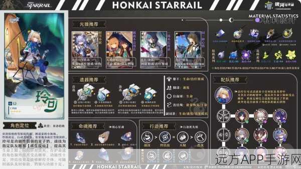 崩坏星穹铁道深度攻略,贴纸全收集与装备词条极致优化指南