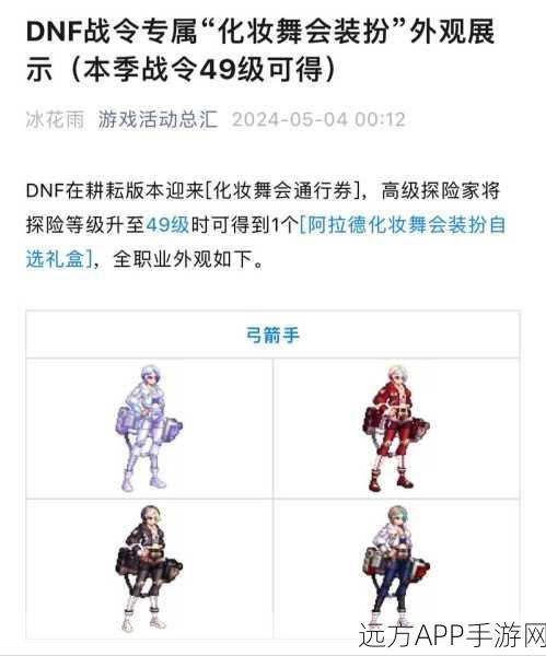 地下城与勇士，装扮无限制是否为永久？详解与最新问答