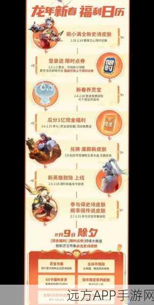 王者荣耀蓝星币盛宴，揭秘最新消耗活动玩法与丰厚奖励