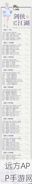 云裳羽衣挑战升级，困难第四章完美通关秘籍大公开