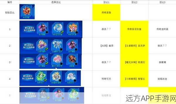 奥拉星战队管理升级,揭秘何时可设双副队长及战队运营秘籍