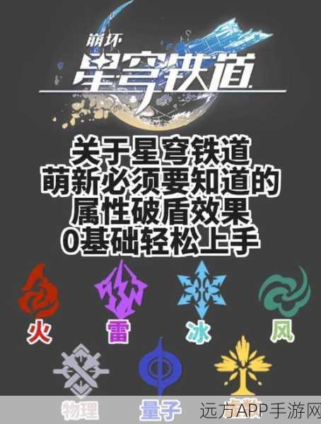崩坏星穹铁道属性突破极限，解锁游戏未知领域深度解析