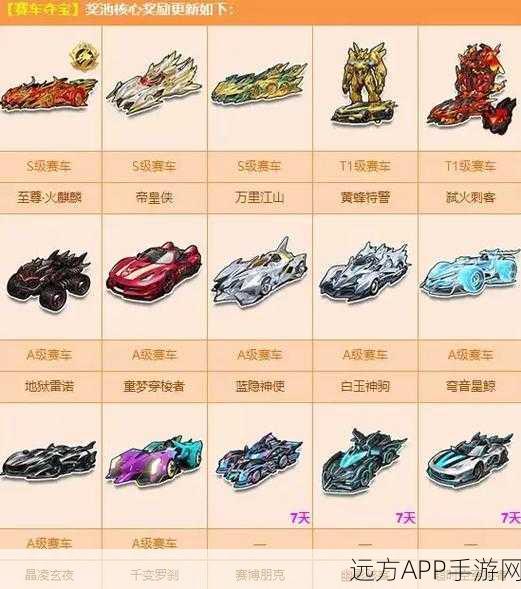 QQ飞车金币大揭秘，解锁赛车、装扮与赛事奖励的钥匙