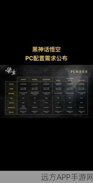 黑神话,悟空Xbox版蓄势待发,ESRB分级通过引发热议