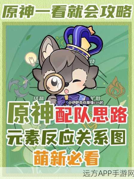 原神深度解析，冰雷交织下的元素反应大赛，揭秘元素反应的魅力与奥秘