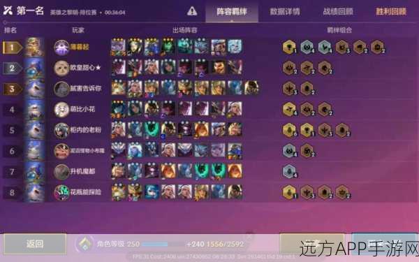 金铲铲之战,混沌佛耶戈阵容深度攻略,解锁战场无敌模式,登顶天梯不再是梦