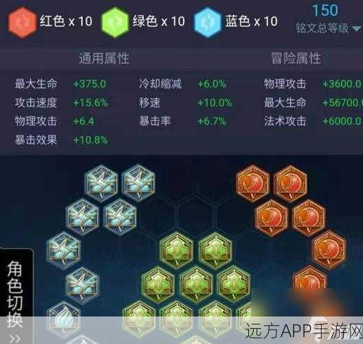 王者荣耀顶尖攻略，揭秘吕布铭文最强搭配，助你征战峡谷！