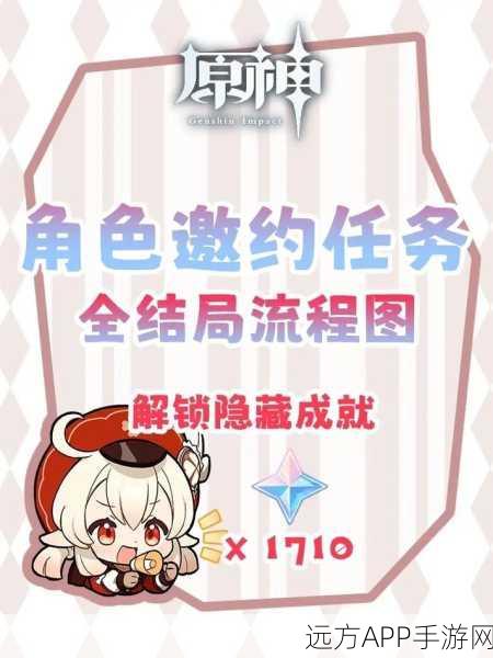 原神寻找揭录文任务全攻略，揭秘隐藏线索，轻松通关秘籍