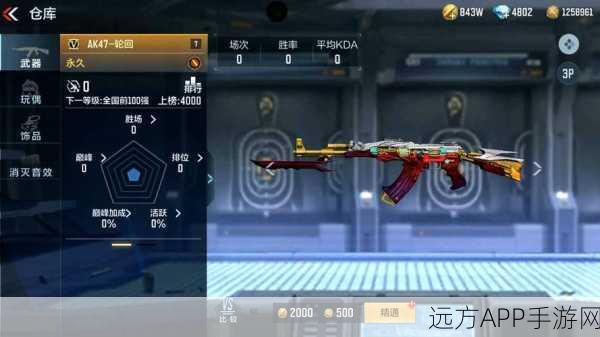 CF手游攻略，揭秘无期限枪械的获取秘诀