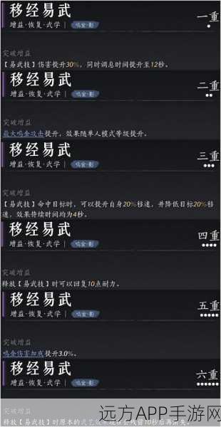 燕云十六声,全奇术秘籍解锁攻略,武林高手速成秘籍