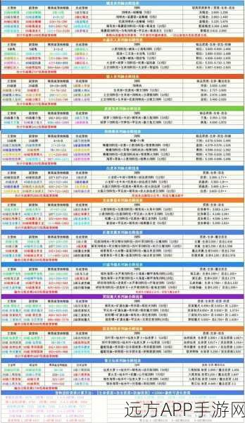 探秘创造与魔法天空竞技场,高空激战,荣耀对决全解析