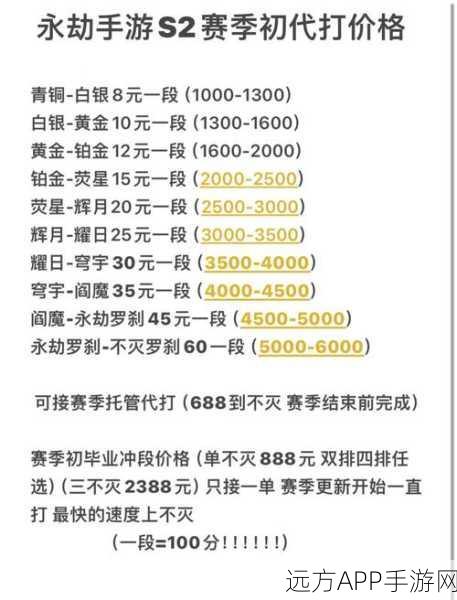 永劫无间辉光赛季全奖励揭秘，段位晋升解锁豪华奖品清单