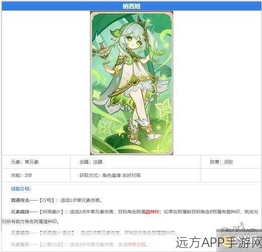 原神七圣召唤，揭秘纳西妲卡牌的高效获取攻略