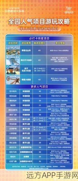 航海王热血航线,阿龙公园气球奖励全攻略,揭秘寻宝之旅!