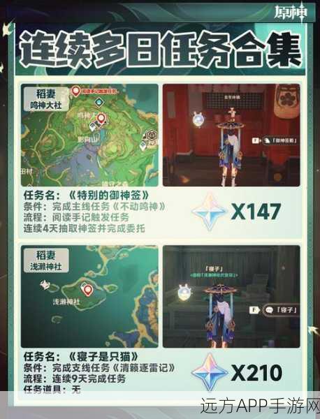 原神金币全攻略,解锁财富之谜,助力冒险之旅