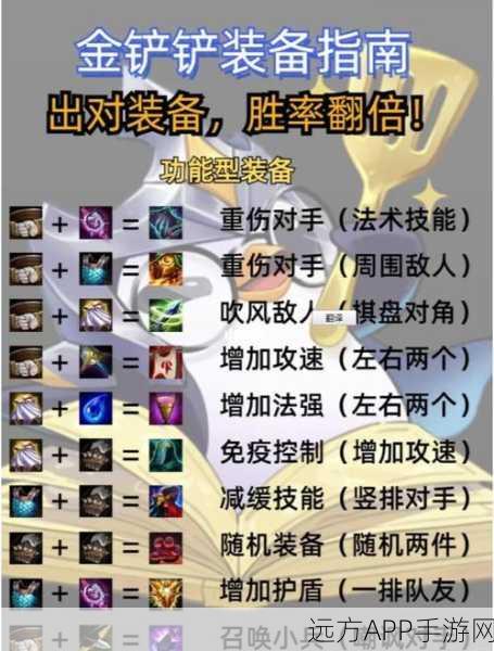金铲铲之战，不屈战神出装秘籍，征服竞技场的实战攻略
