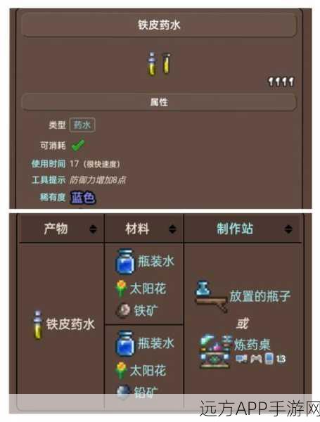 泰拉瑞亚高效刷BOSS攻略,站撸装备搭配与心得分享