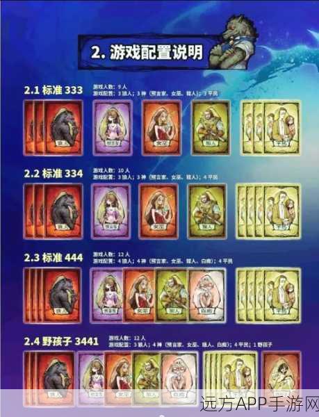 解锁动物餐厅狼人角色，攻略秘籍与趣味细节大揭秘