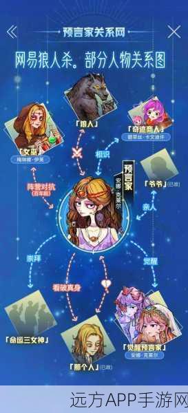 解锁动物餐厅狼人角色,攻略秘籍与趣味细节大揭秘