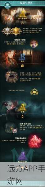 哈利波特魔法觉醒，深度攻略，解锁成就秘籍与精彩赛事详解