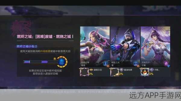 魂斗罗归来,燃烬之城系统深度解析与激战攻略