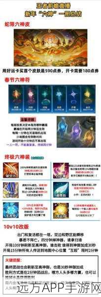 蛇年新春手游盛宴，奇幻春节之旅，黑暗与光明服务器争霸赛
