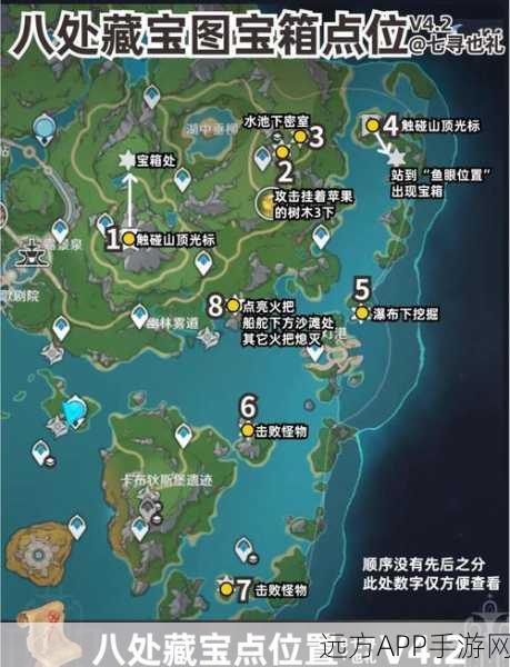 原神吉位成就秘籍，解锁隐藏成就的终极攻略