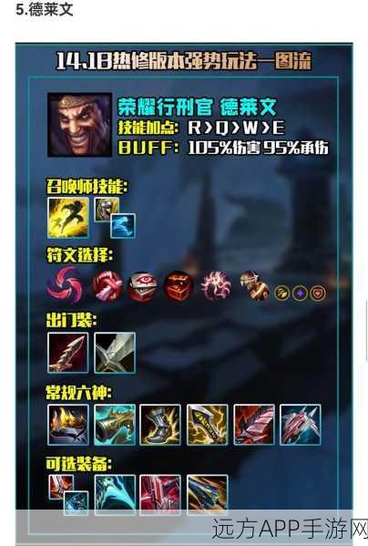 无限火力德莱文出装_LOL无限火力德莱文出装、天赋符文加点攻略